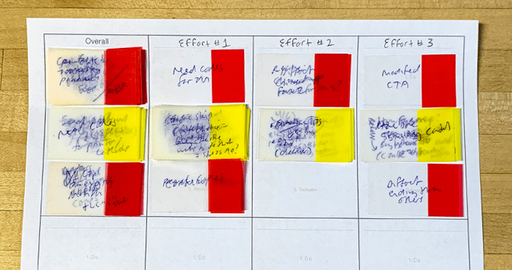 Nothing falls through the cracks